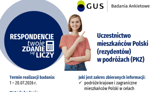 Uczestnictwo mieszkańców Polski (rezydentów) w podróżach (PKZ)